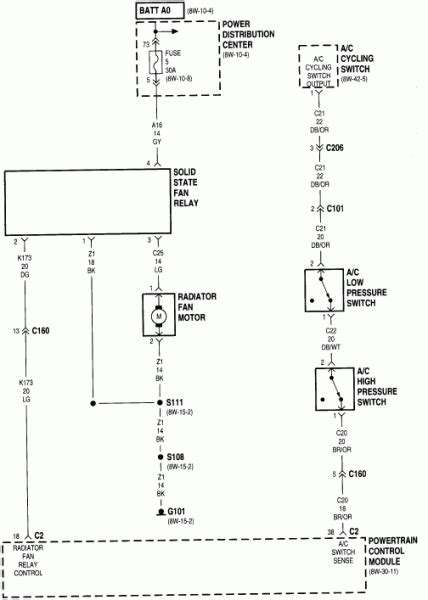 2000 Dodge Neon Ignition Switch Diagram Wiring Schematic